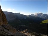 Rifugio Passo Sella - Rifugio Vicenza